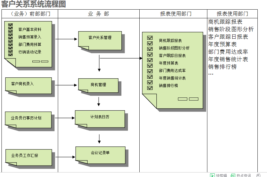 星空在线官网-星空在线官网(中国)
的具体操作步骤是怎样的