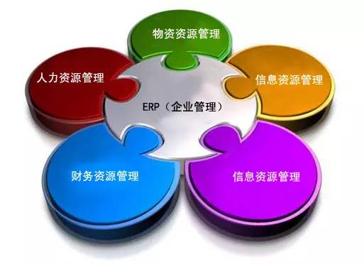 星空在线官网-星空在线官网(中国)
是所有行业都适用吗?