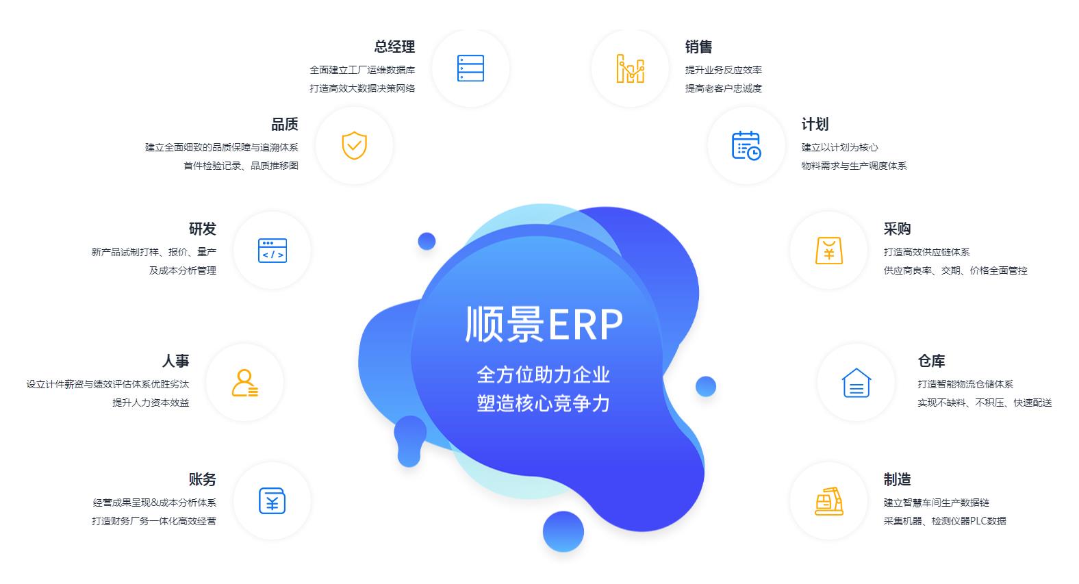 优秀的星空在线官网-星空在线官网(中国)
应具备哪些主要性能?