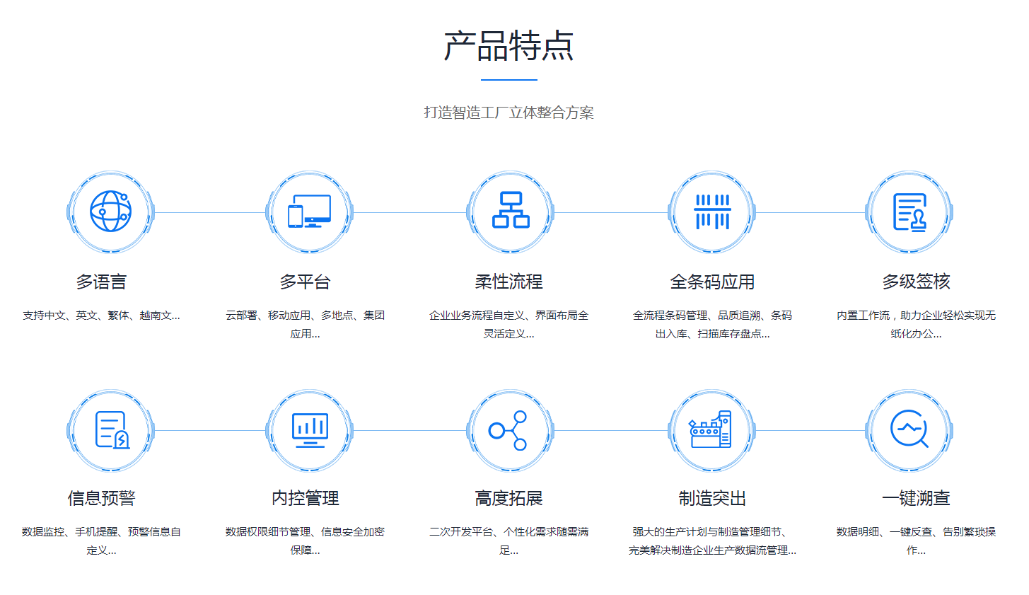 如何缩短星空在线官网-星空在线官网(中国)
的实施周期?