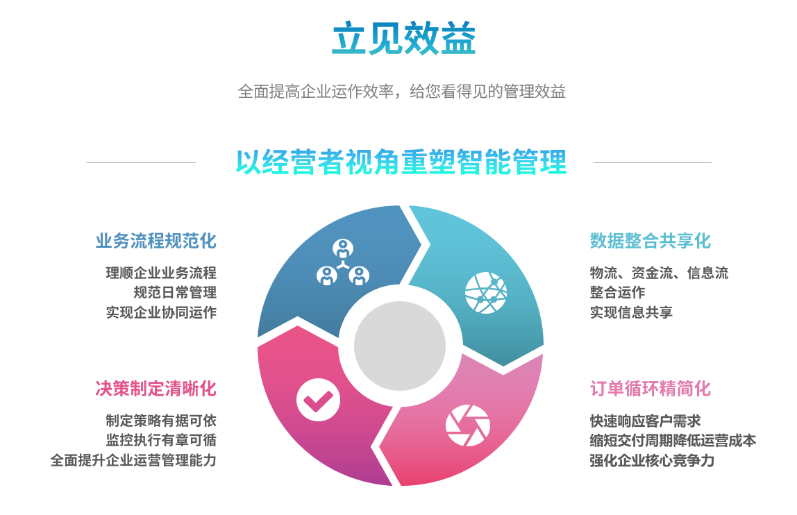 企业实施星空在线官网-星空在线官网(中国)
要提前了解哪些方面?