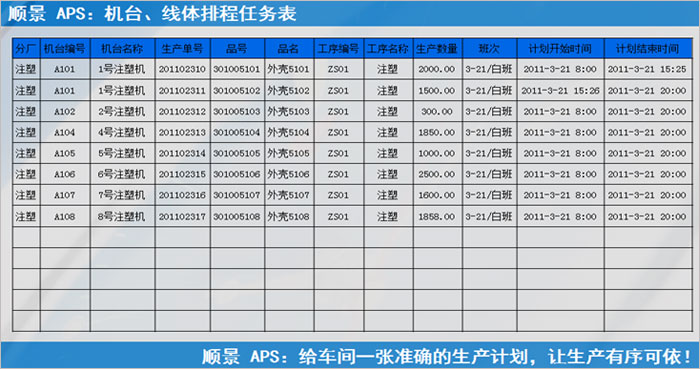 星空在线官网-星空在线官网(中国)
执行的过程中会遇到什么问题?