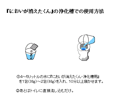ɂE򉻑